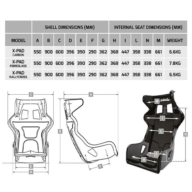 Sabelt X-Pad racing seat close up