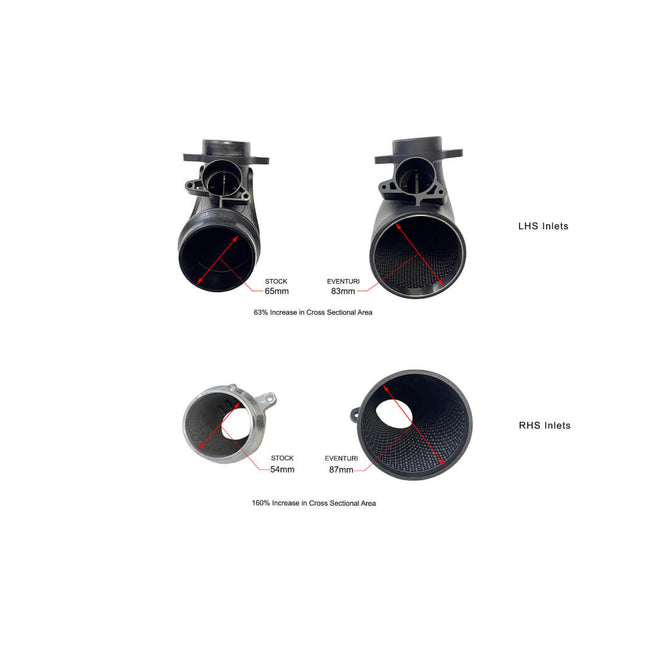 Eventuri carbon fiber intake system for BMW M2 G87 M3 G80 M4 G82