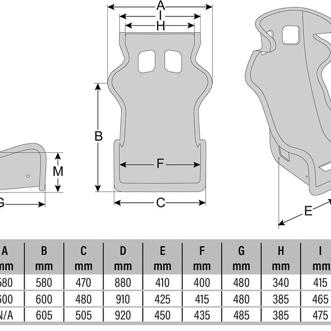 MOMO Daytona EVO dimensions